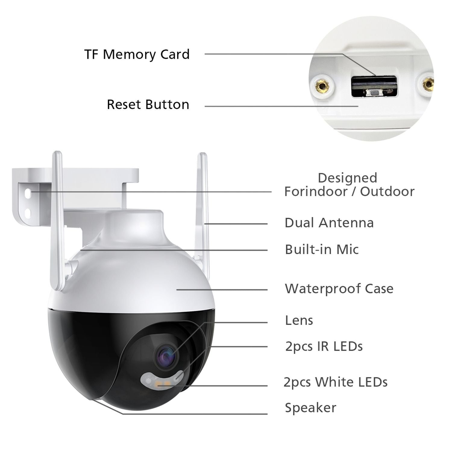 QZT A18 caméra dôme intérieure IP de Surveillance de sécurité à Vision nocturne sans fil ou Wifi extérieure 