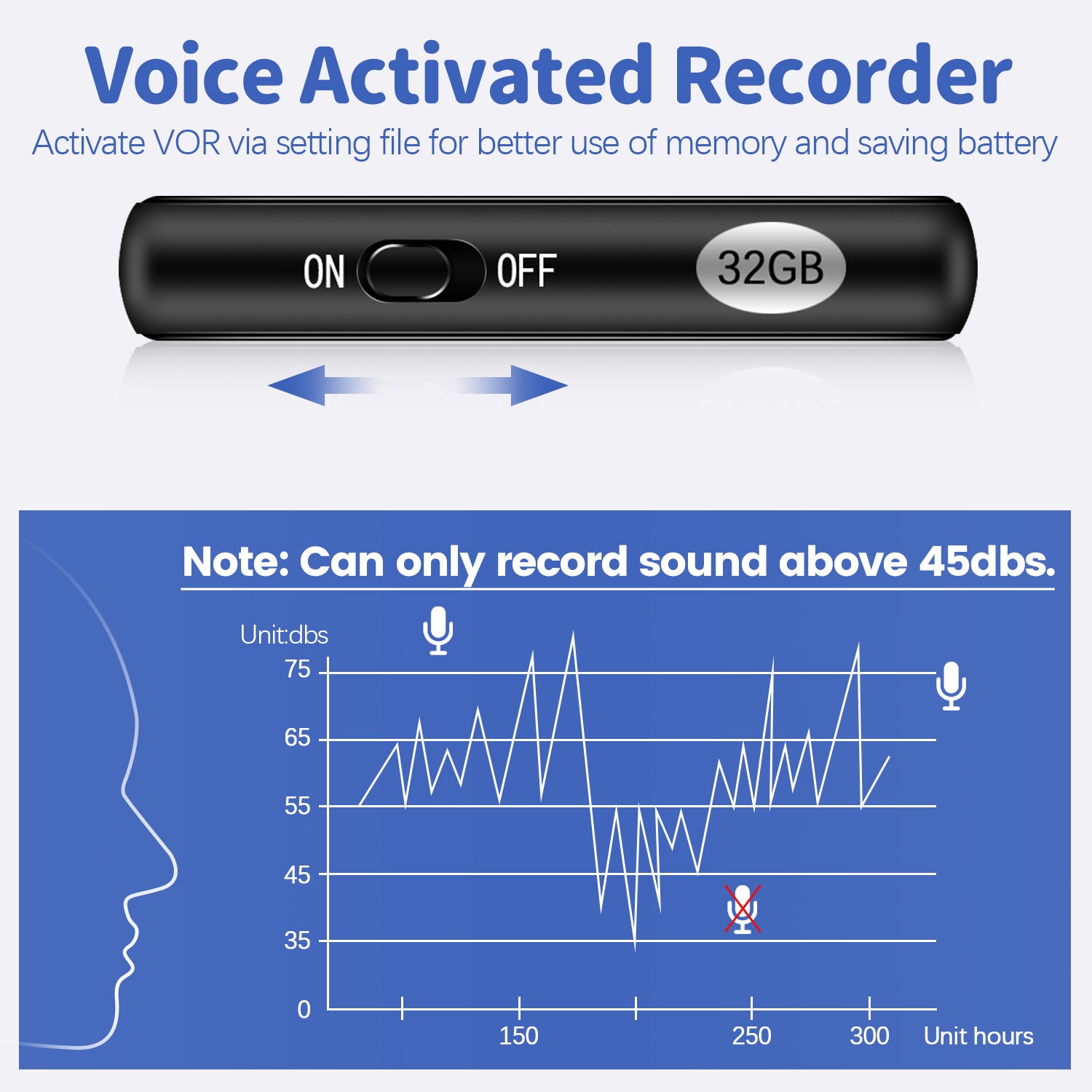 Enregistreur vocal magnétique portable L17 avec activation vocale