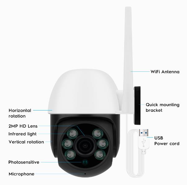 QZT W38E 1080P étanche CMOS capteur enregistreur vidéo Tuya alarme à distance pousser caméra ip wifi vente chaude 