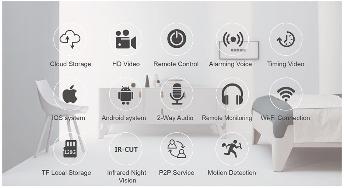 Haute qualité ZX-C24 1080P Tuya enregistreur vidéo Vision nocturne détection de mouvement intelligente wifi caméra ip 