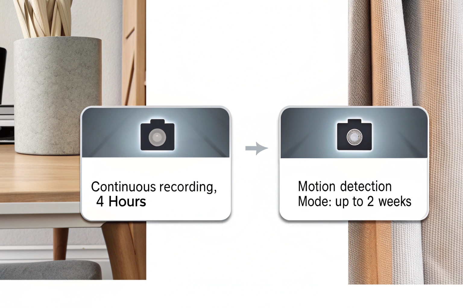 An infographic comparing battery life for continuous recording versus motion detection mode