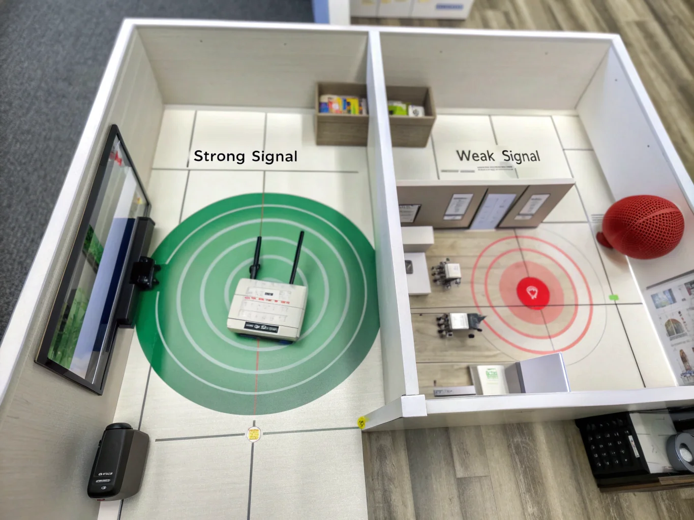 A diagram showing a WiFi router in a building, with a green circle indicating a strong signal area and a red circle showing a weak signal area due to walls.