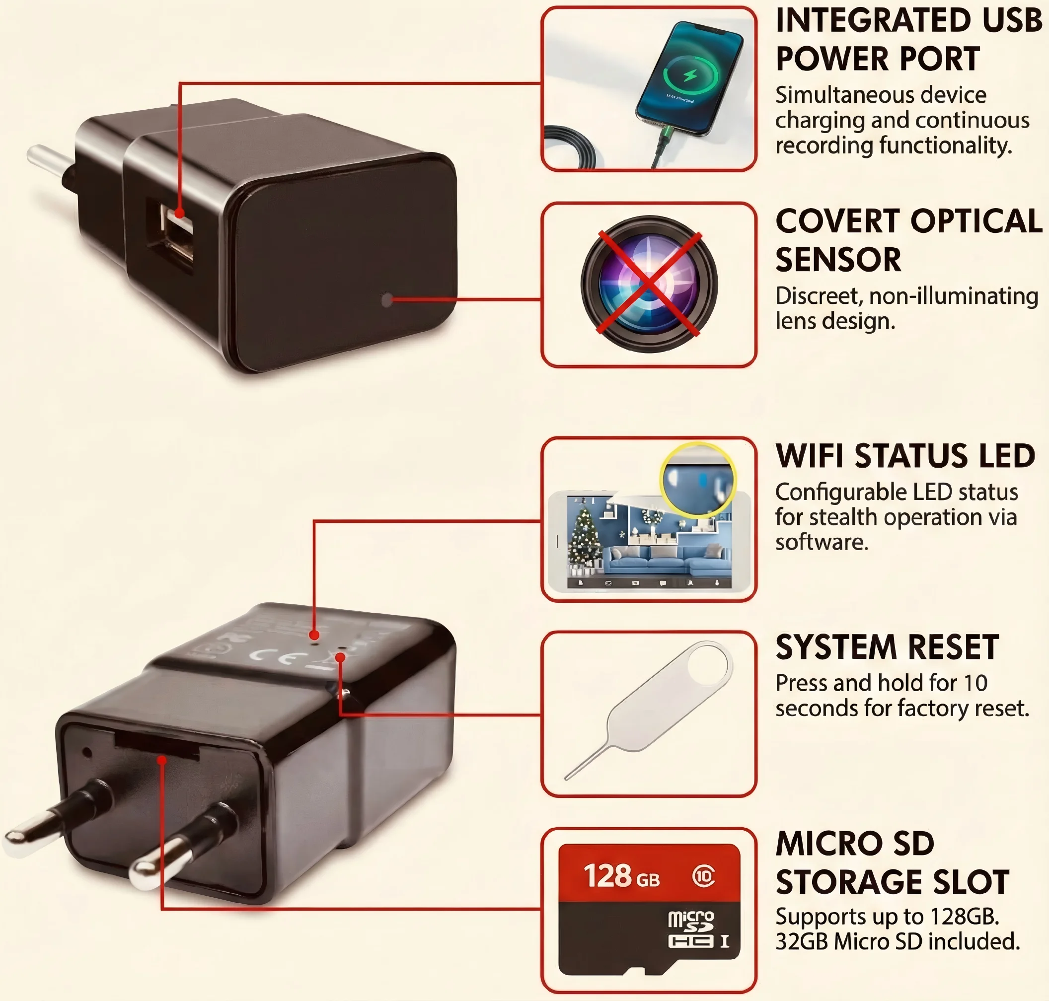 Hidden Camera Charger | Full HD 1080P USB Spy Camera with WiFi (Model: S2)