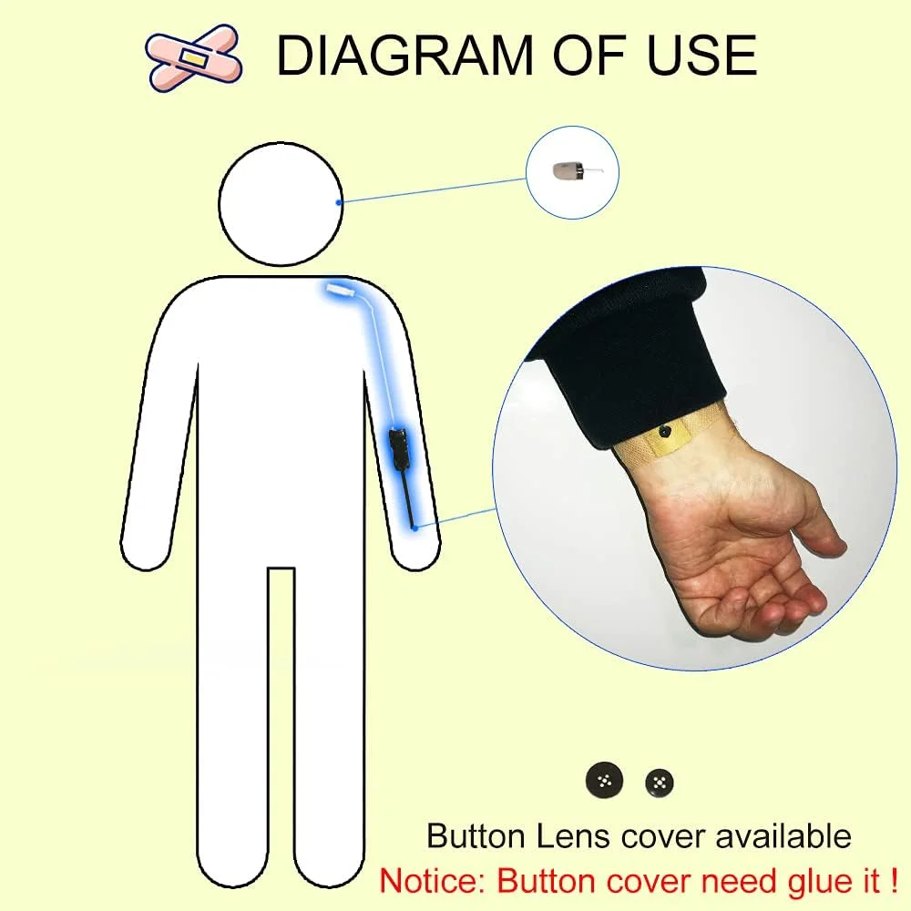 Exam camera detailed images for setup reference