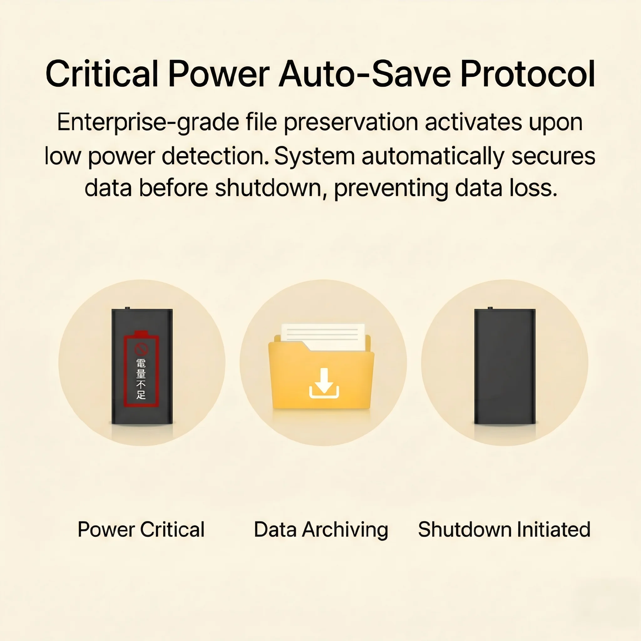 Voice Recorder Critical Power Data Protection