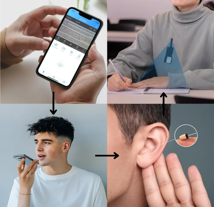 Covert 4K WiFi Exam Camera Kit with Two-Way Audio Earpiece (Model: A1W)