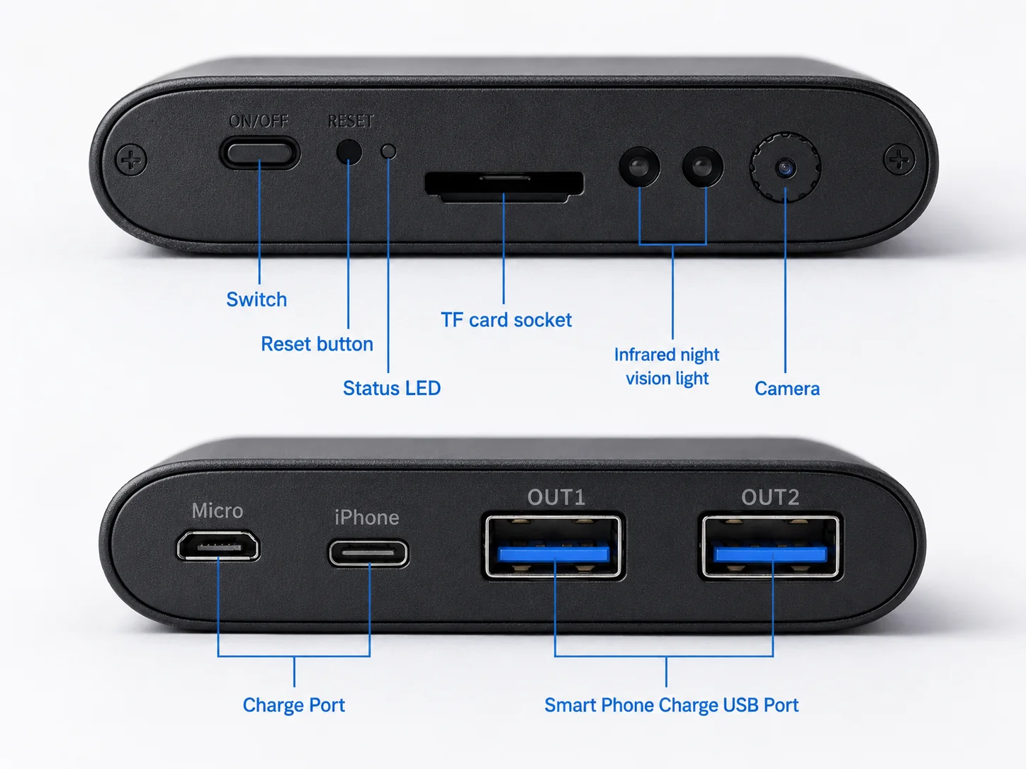 QZT H3 power bank camera feature layout with lens night vision and USB ports