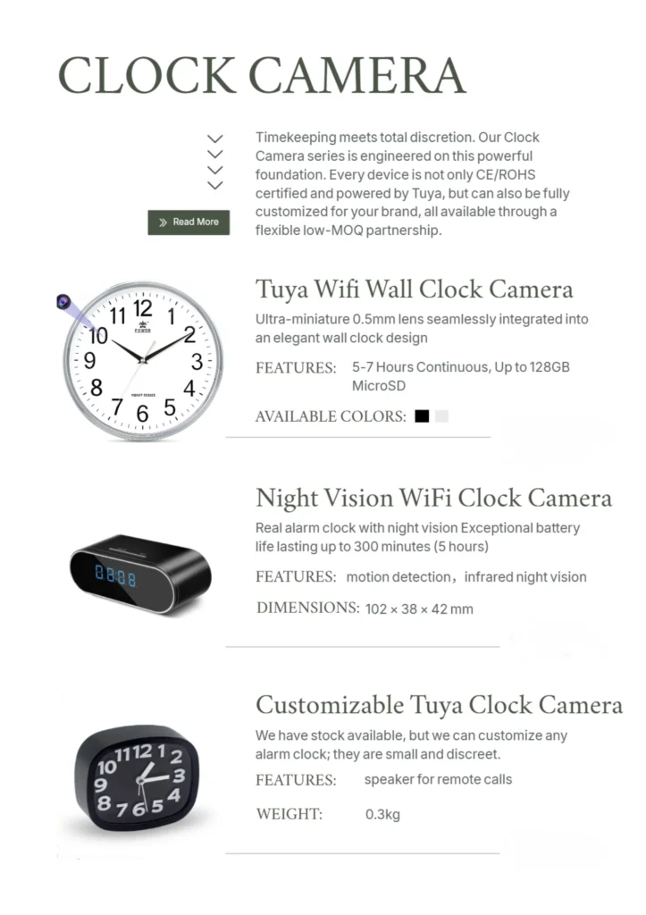 What’s the Best Hidden Camera Form Factor for Your Situation?