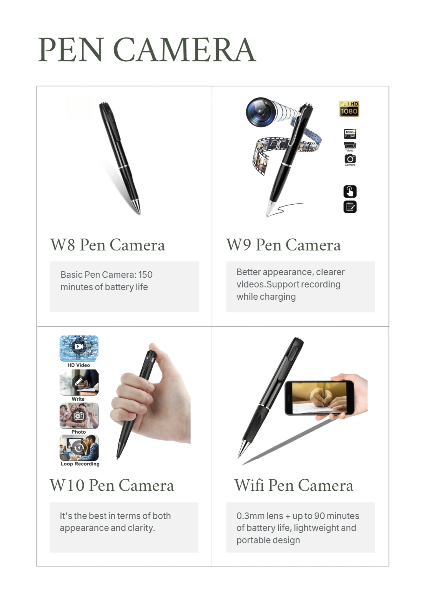 QZT catalog pen camera series showing multiple recorder and camera pen models