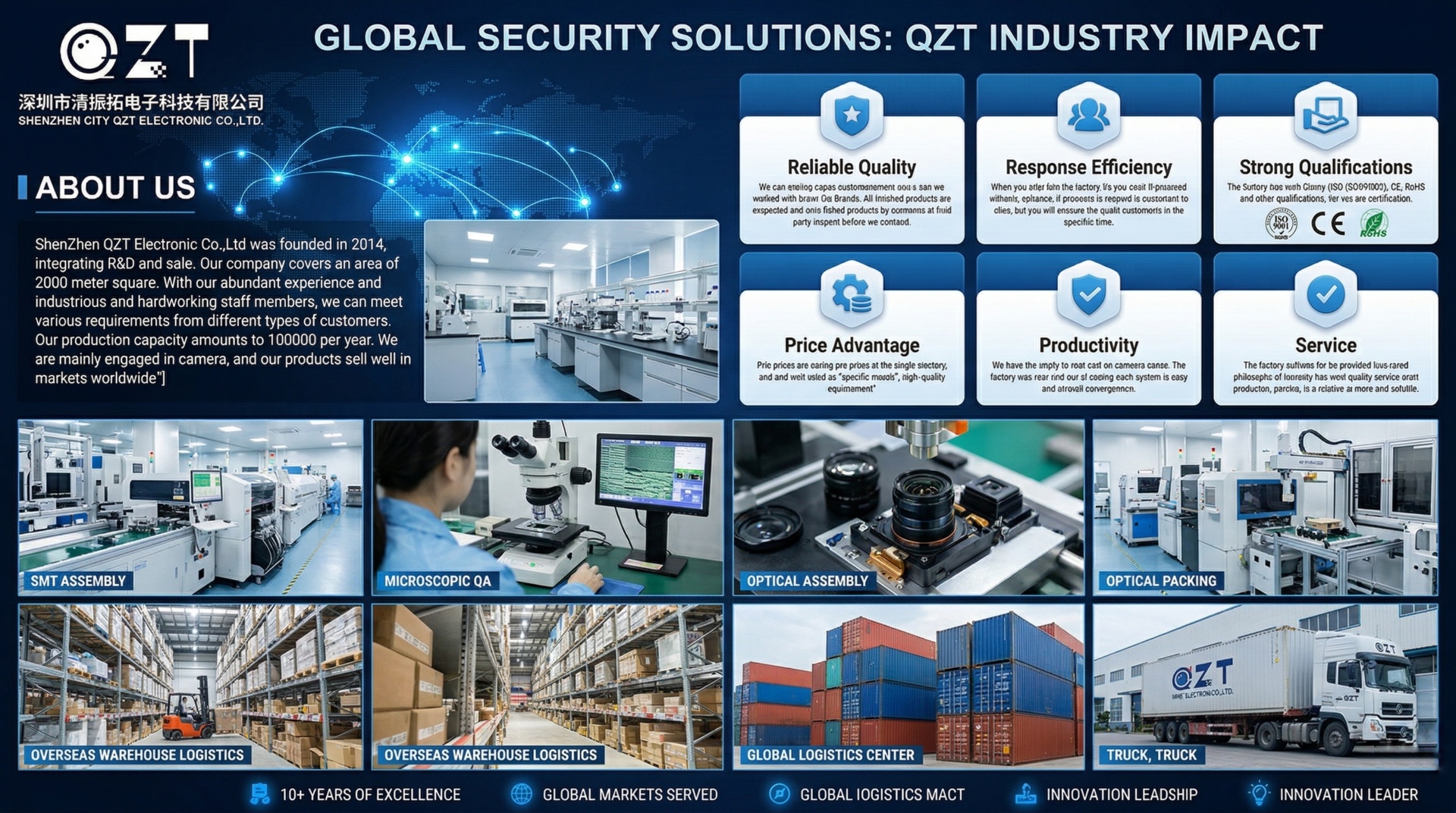 QZT Factory