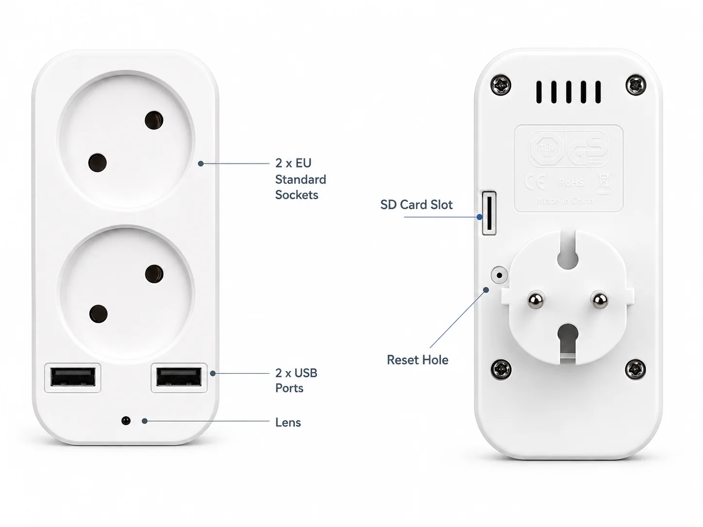 Layout della lente della telecamera QZT S3 WiFi presa EU, slot per scheda SD, porte USB e foro di reset