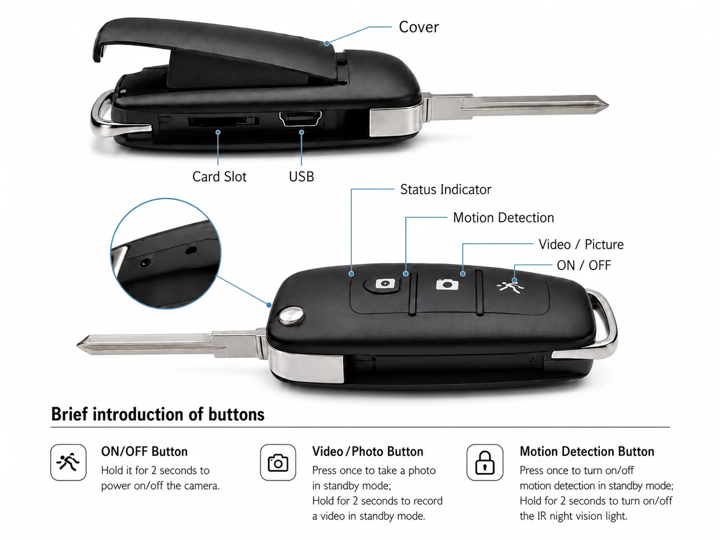 QZT S820 car key camera button layout with USB card slot and status indicator