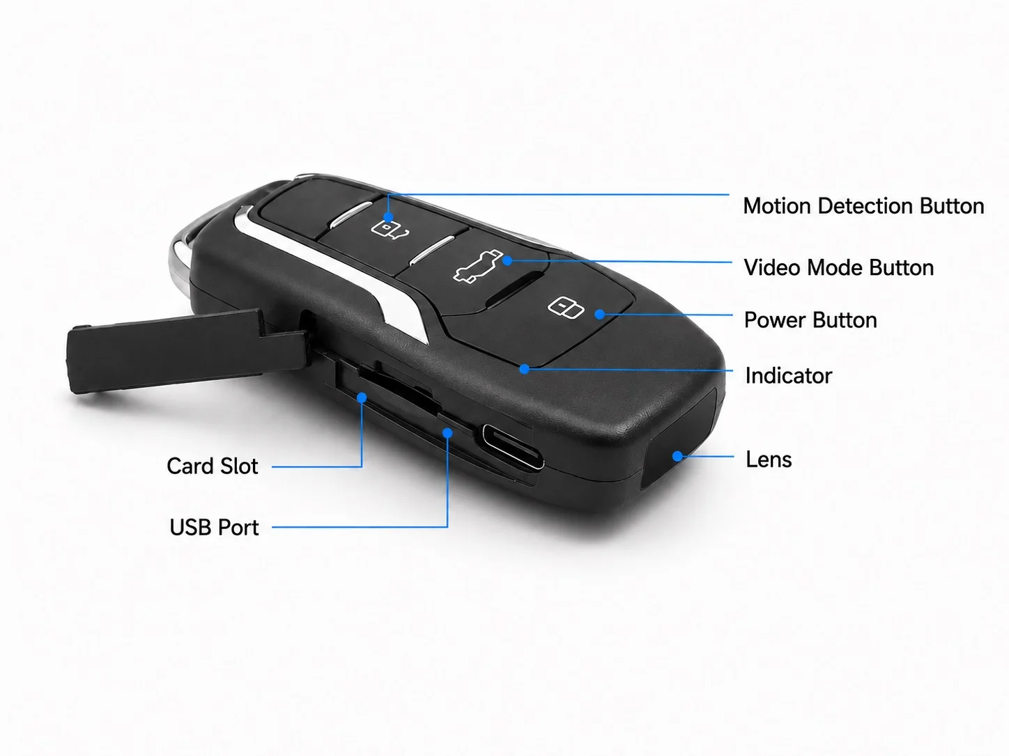 QZT S825 car key camera button port card slot indicator and lens diagram