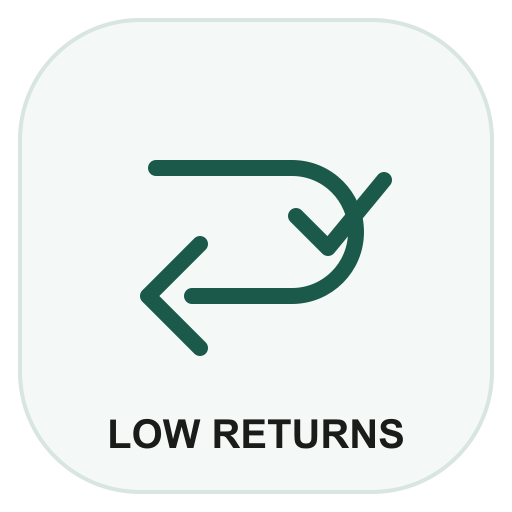 Low returns icon