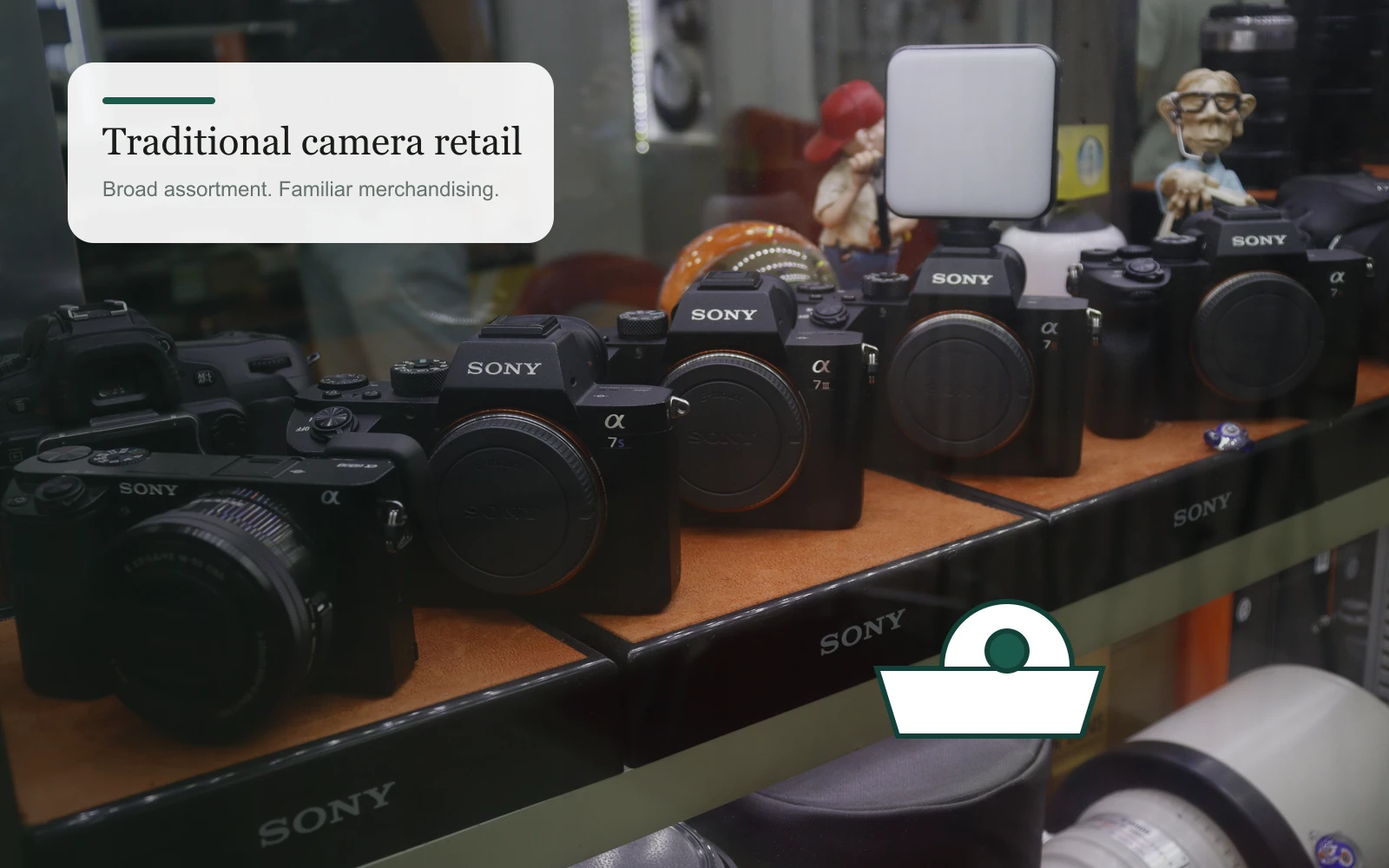 Traditional camera retail display