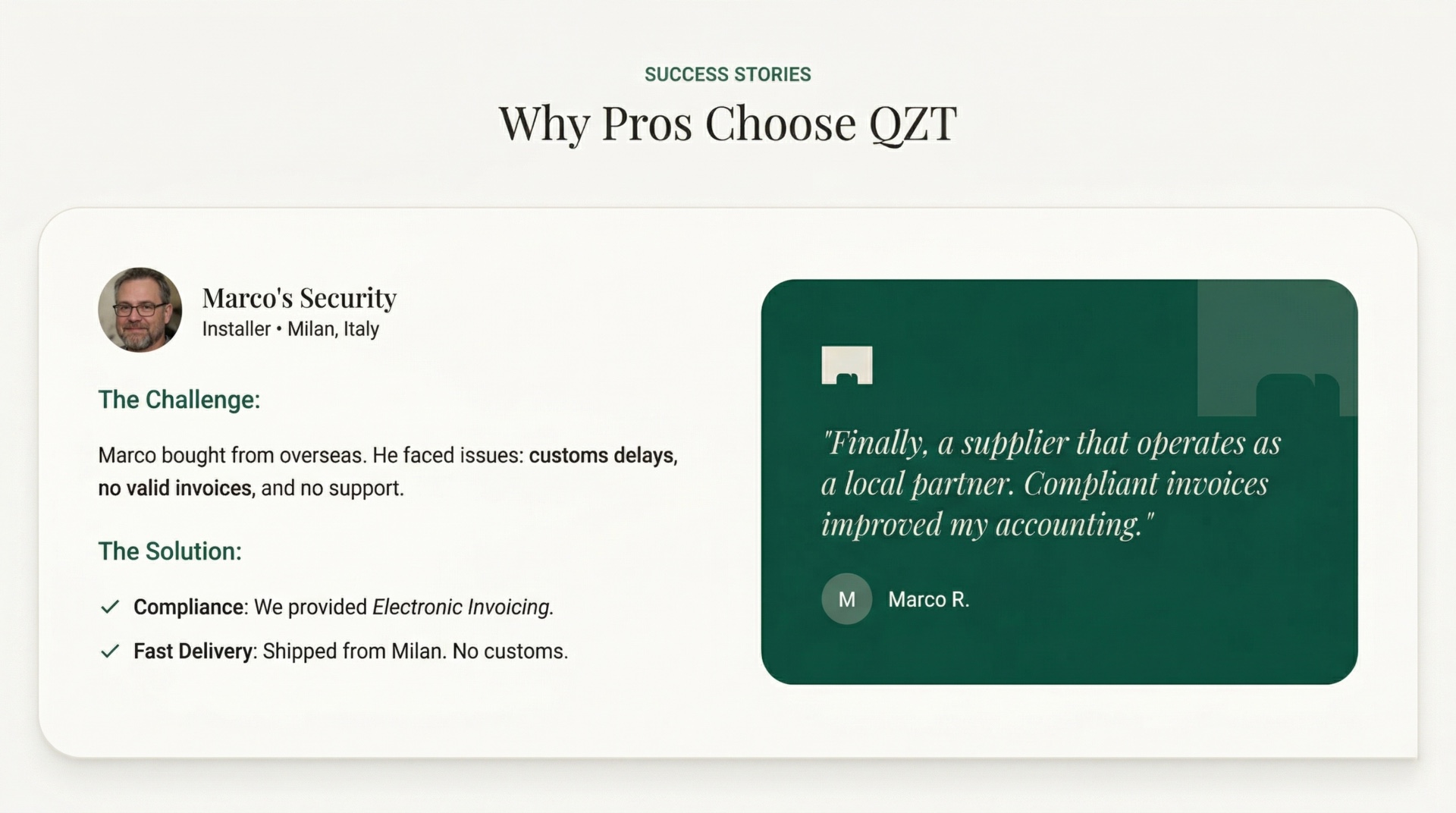 QZT success story with a local partner in Milan, Italy showing international B2B operations