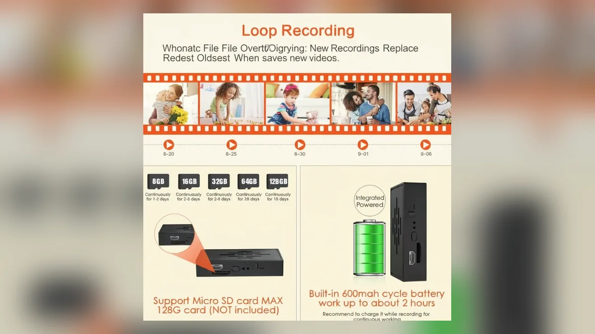 Camera loop recording overwrite sequence Loop recording timeline showing how oldest camera clips are overwritten