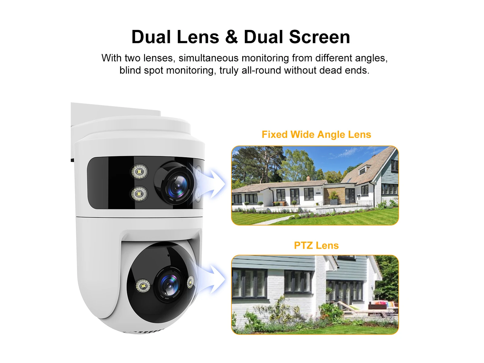 C41D fixed and pan-tilt dual-lens viewing graphic