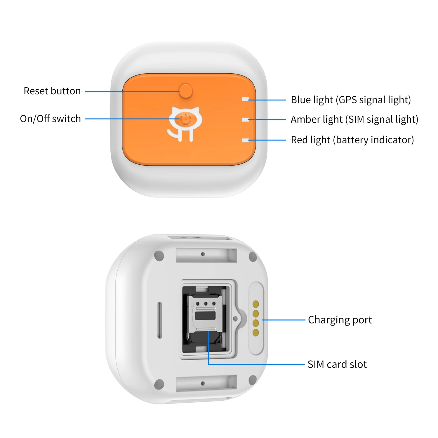 G01 pet tracker front controls, charging contacts and Nano SIM card slot