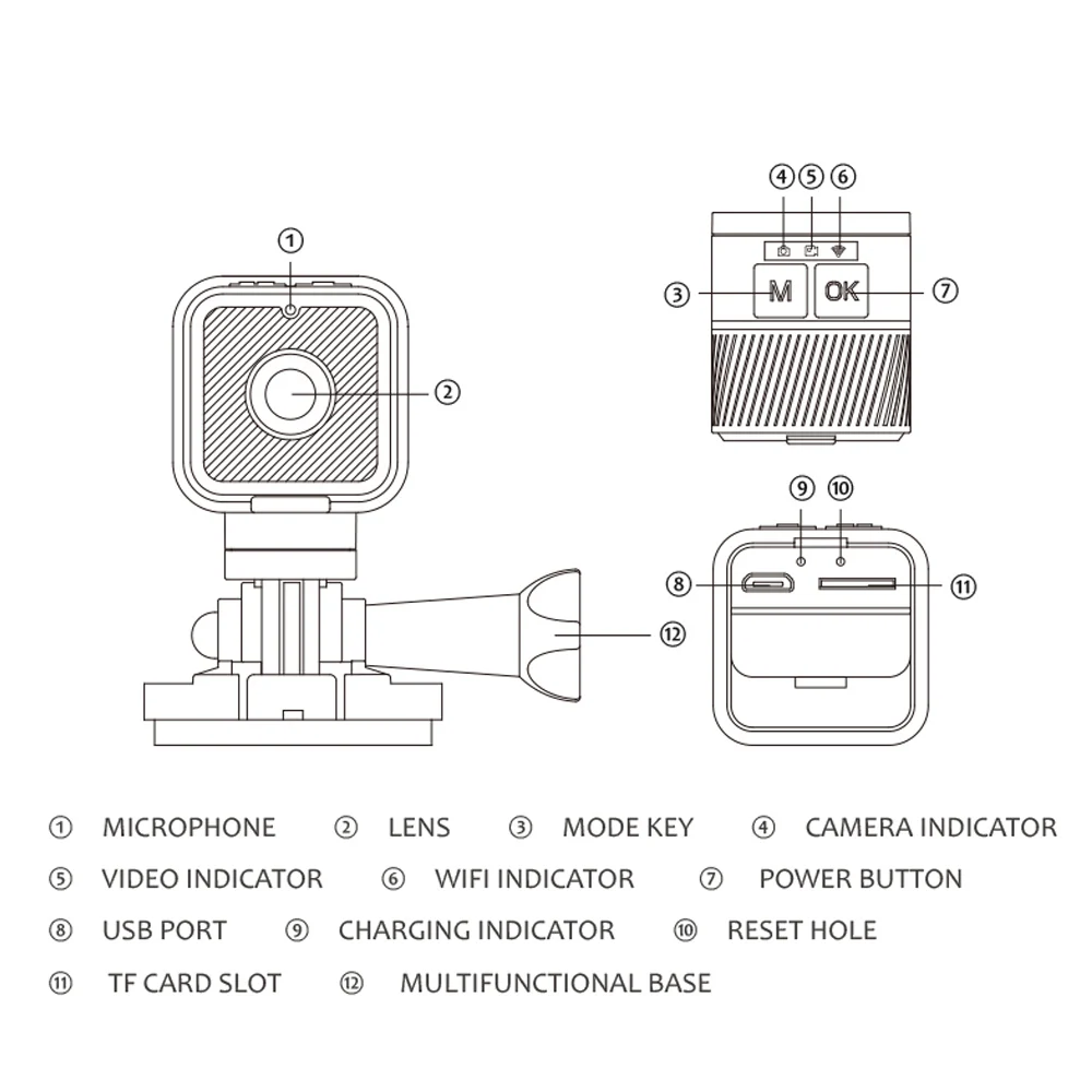 Hotspot Mini Camera with 900mAh Battery front view