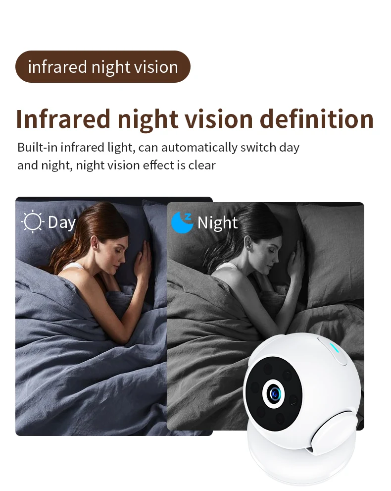 Wide-Angle WiFi Mini Camera with Cloud Storage A5, verified product detail 1