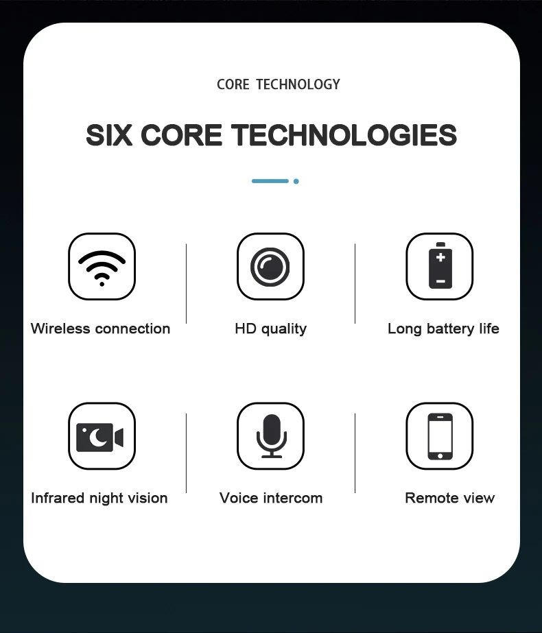 Two-Way Audio WiFi Mini Camera AS02, verified product detail 1