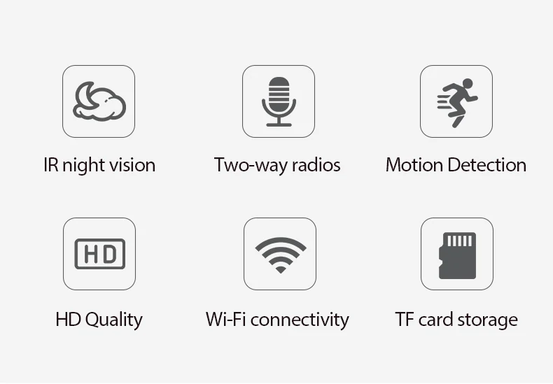 Low-Power WiFi Mini Camera with 40-Day Standby AS03, verified product detail 2