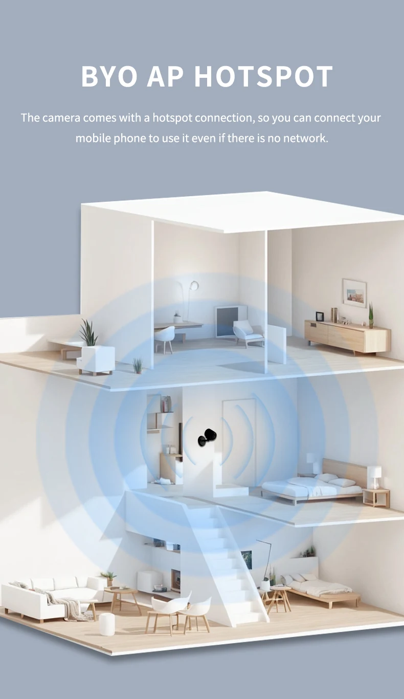 Compact WiFi Mini Camera with Cloud Storage C1, verified product detail 2