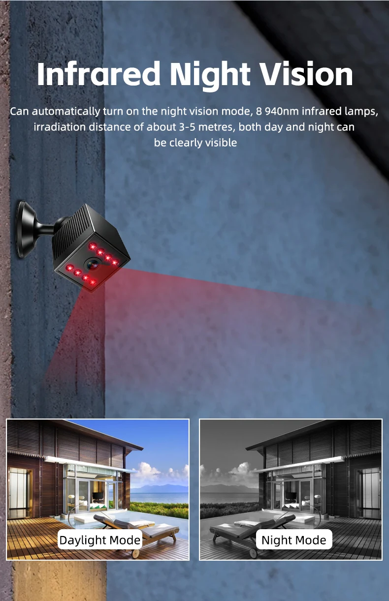 Magnetic WiFi Mini Camera with 800mAh Battery W10, verified product detail 1