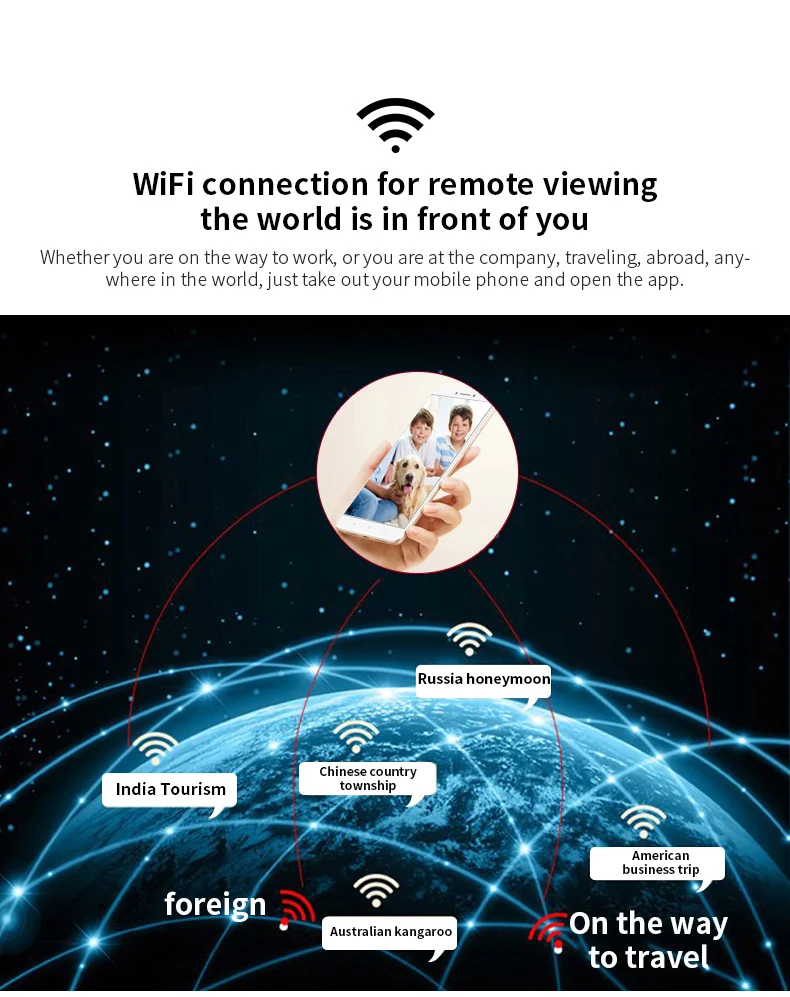 Wide-Angle WiFi Mini Camera with 1000mAh Battery W18, verified product detail 3