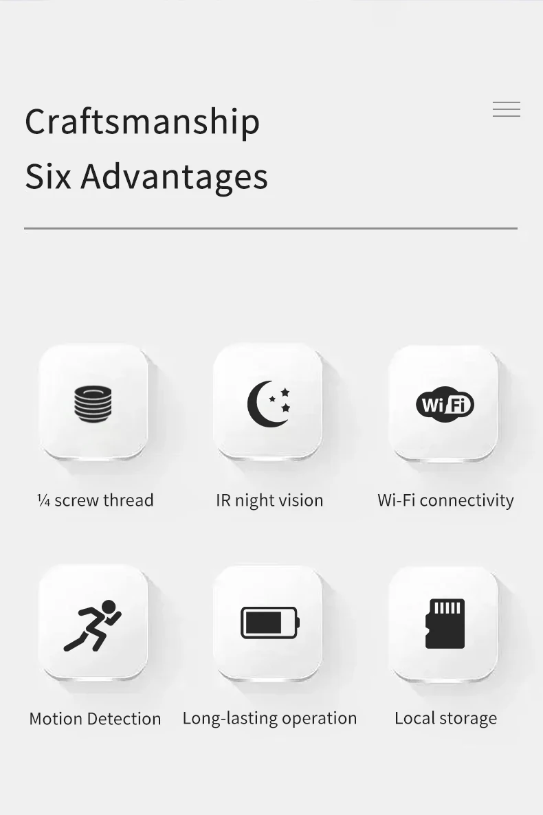 WiFi Mini Camera with Night Vision and Tripod Mount X3, verified product detail 2