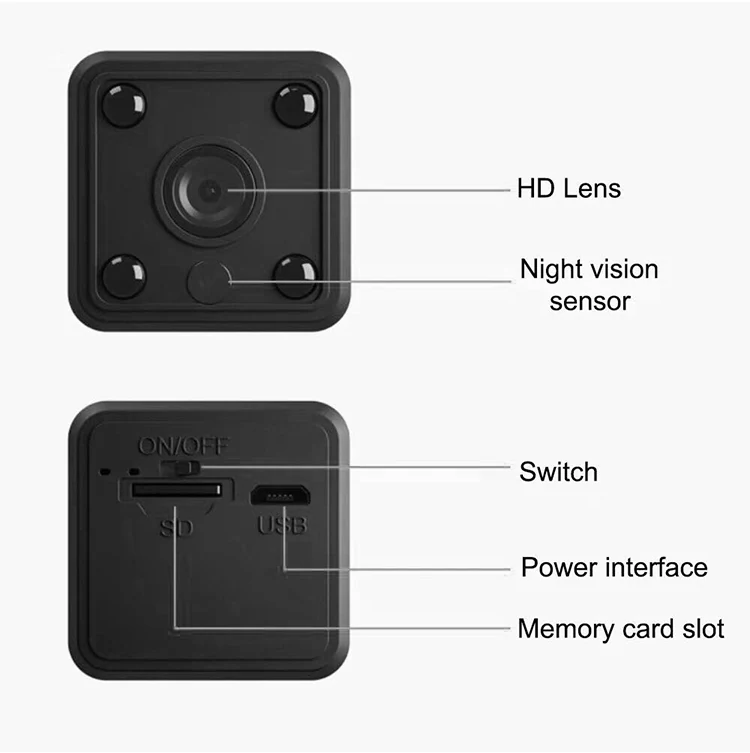 Magnetic WiFi Mini Camera with Night Vision X6, verified product detail 4