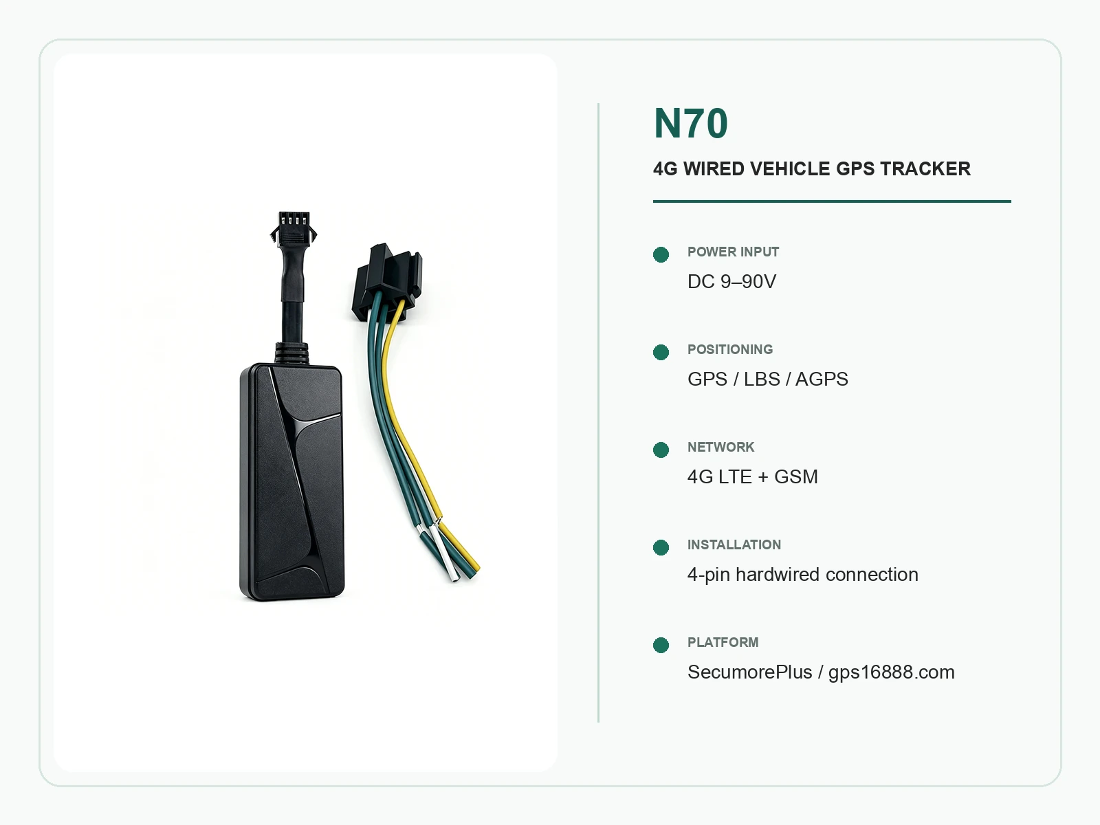 N70 4G Wired Vehicle GPS Tracker specifications