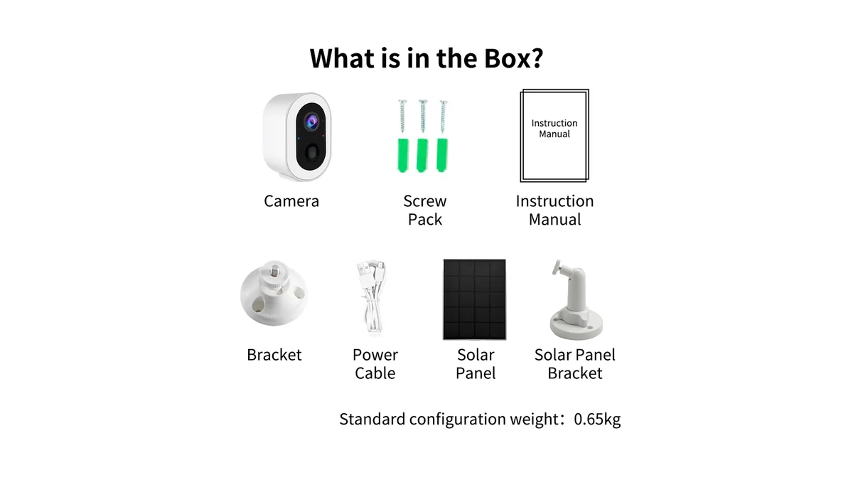 Illustrated S7T-SP camera package with panel, brackets and instructions
