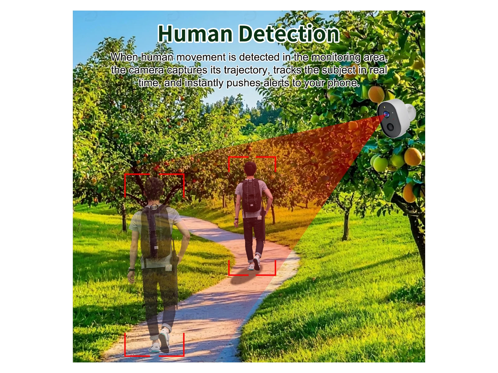 S5L-4G 3MP Low-Power 4G Security Camera human detection