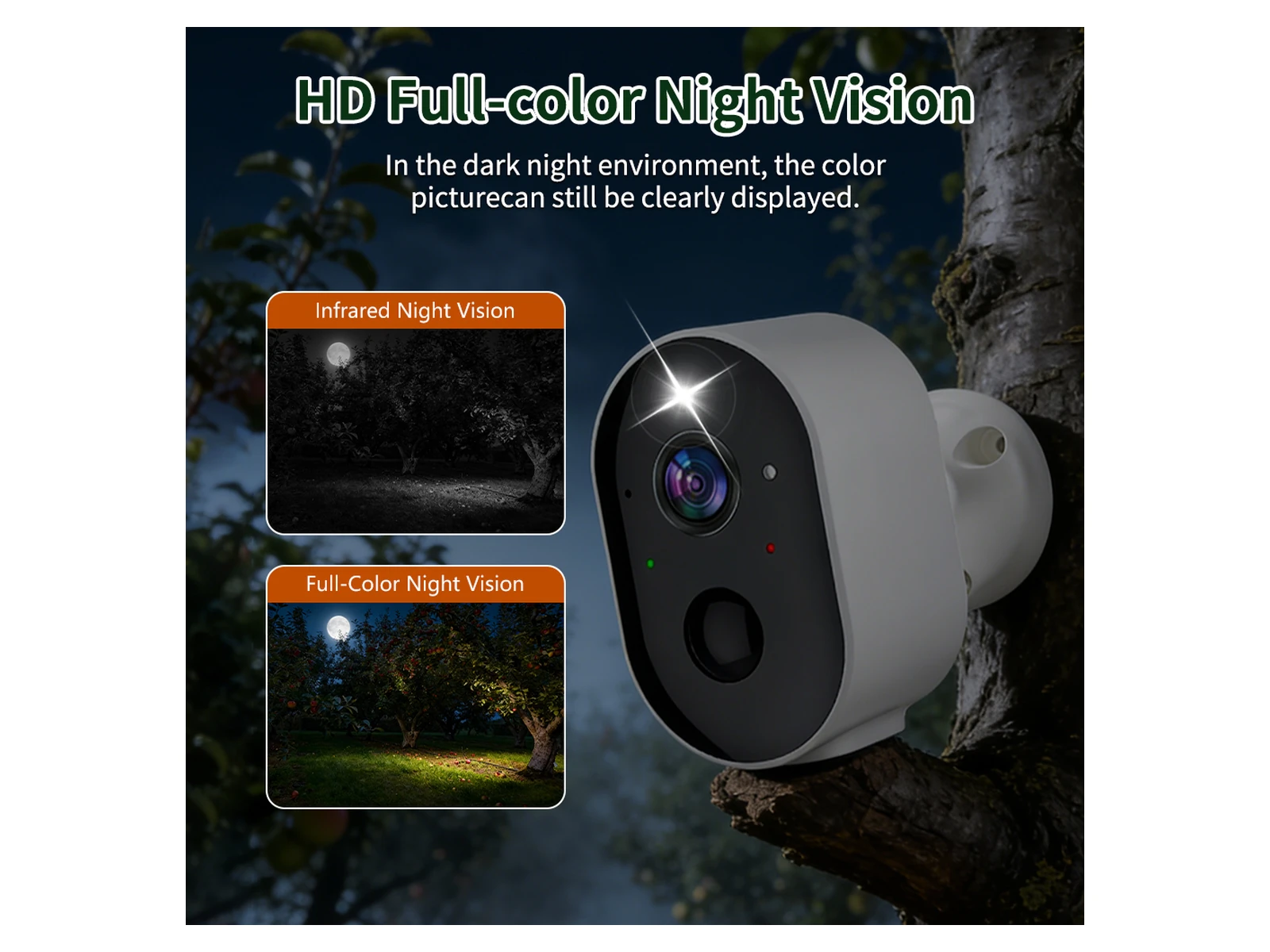 S5L-4G 3MP Low-Power 4G Security Camera night viewing modes