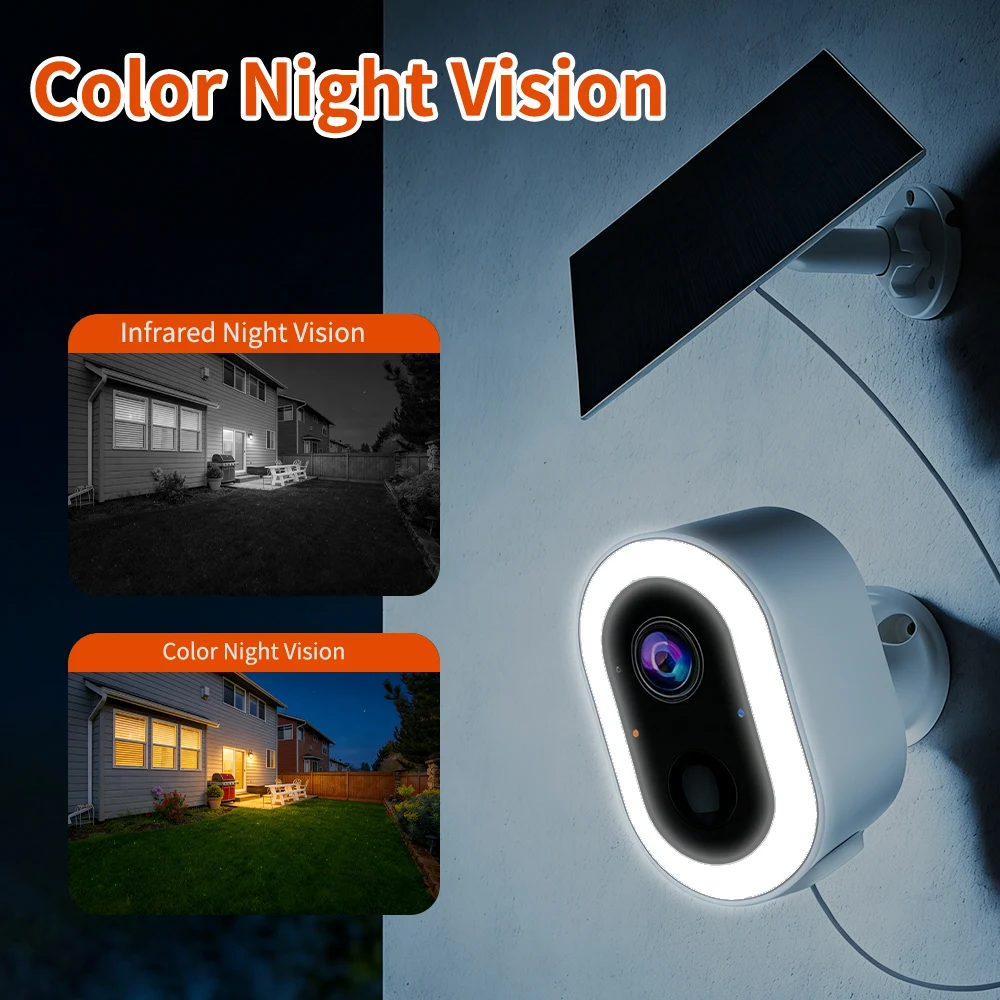 S7L-SP-4G3 infrared and colour night modes
