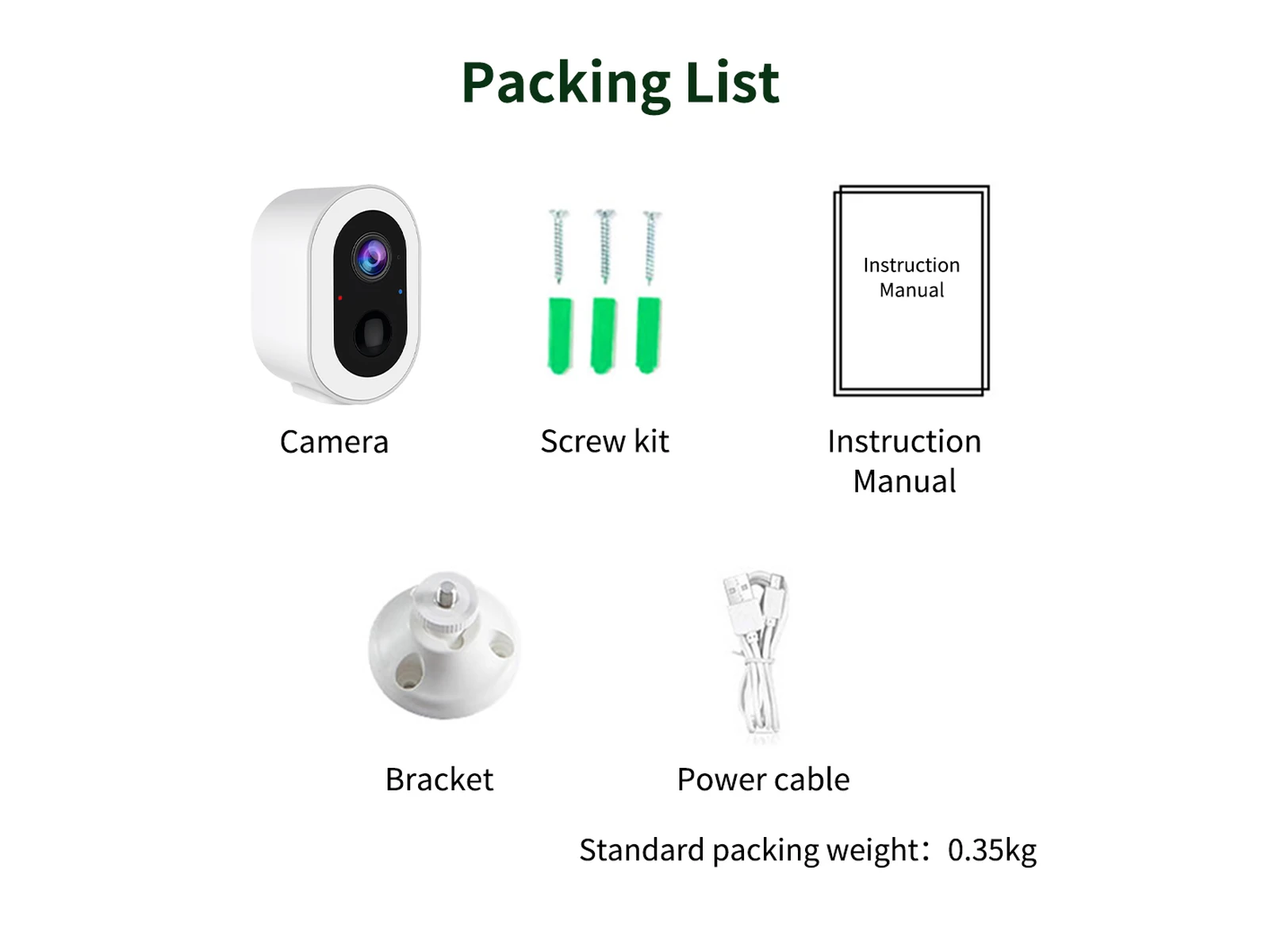 S7T battery camera packing list