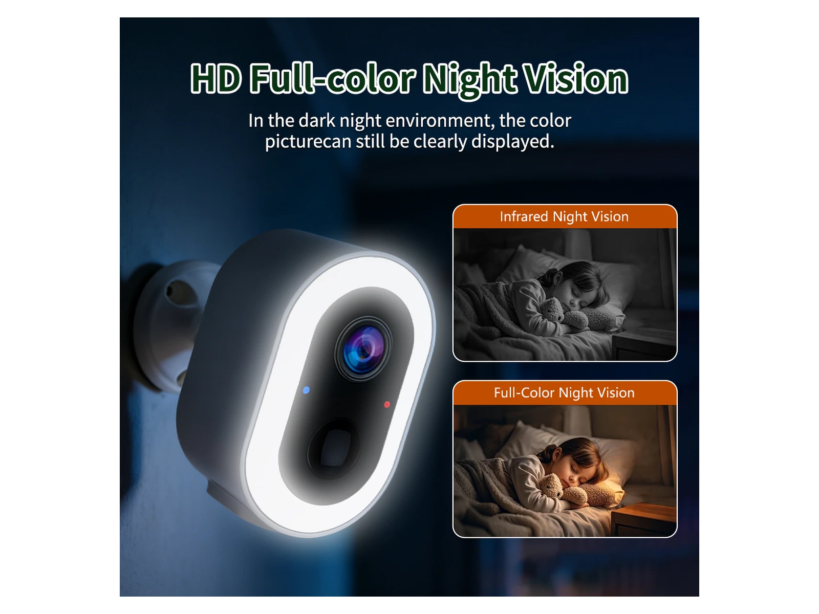 S7T battery camera infrared and color night viewing graphic
