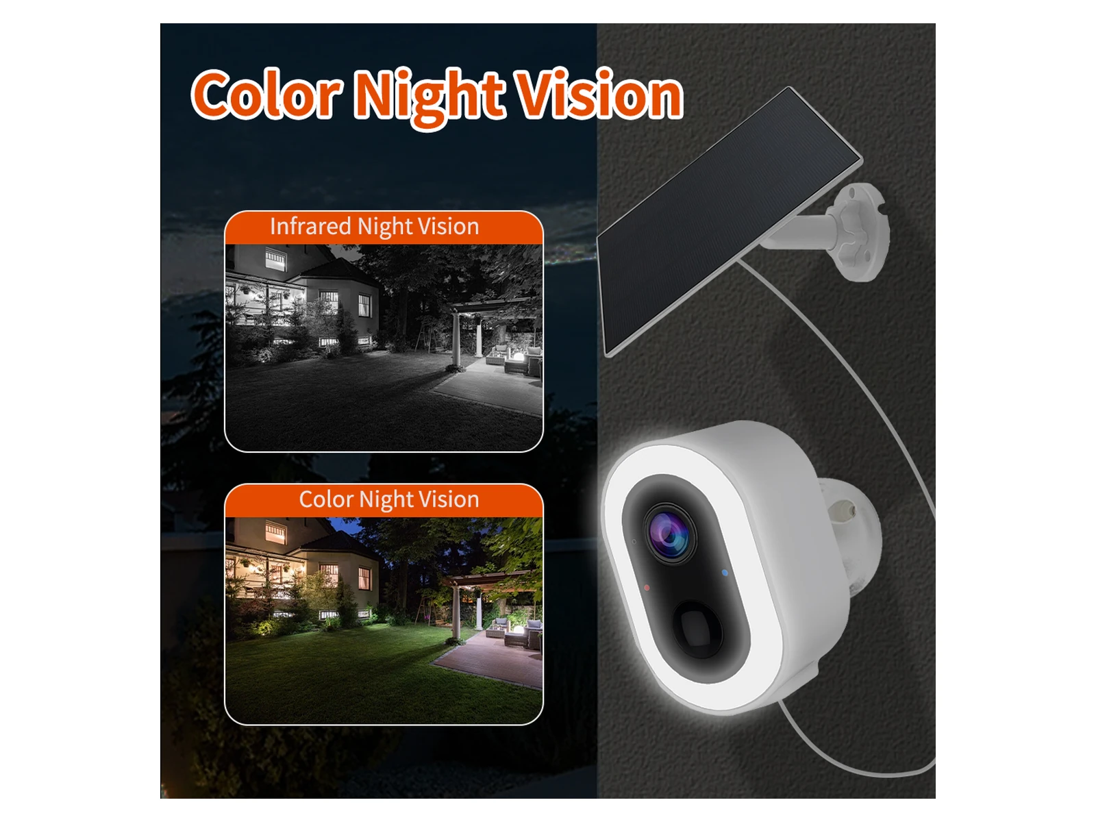 S7T-SP Solar Battery Security Camera infrared and colour night viewing