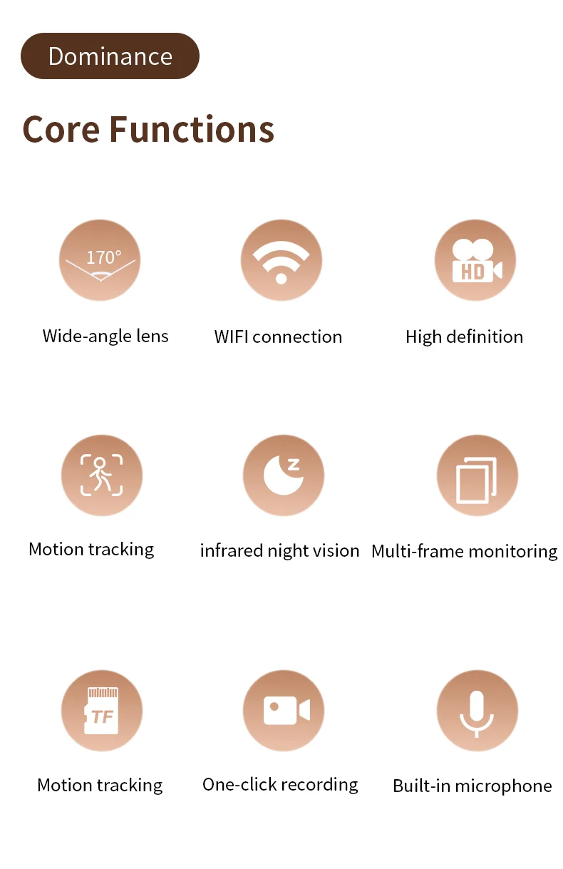 Wide-Angle WiFi Mini Camera with Cloud Storage hardware detail