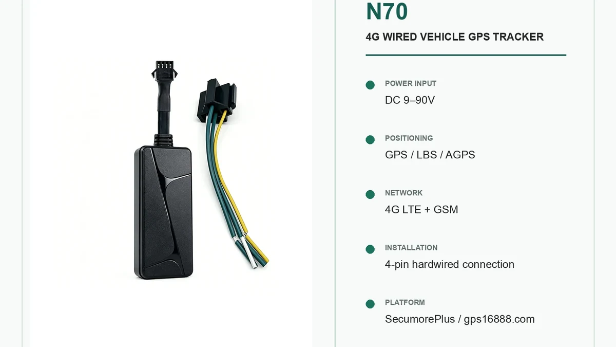 QZT N70 4G wired GPS tracker specification image