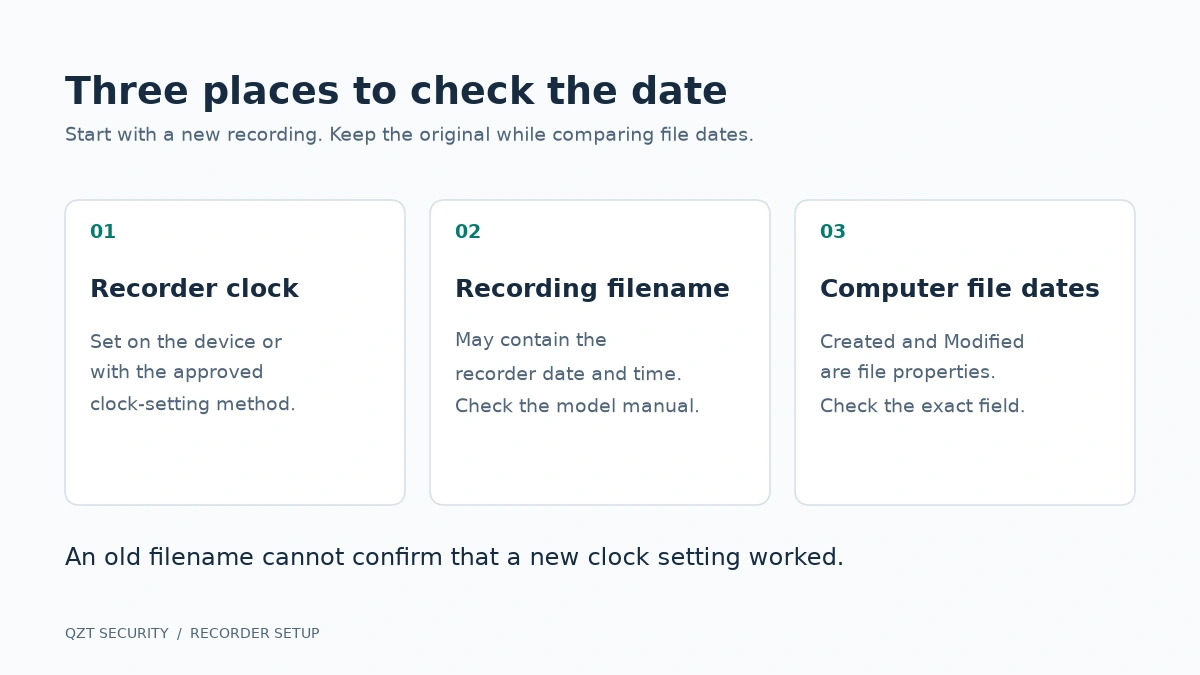 Tre controlli distinti della data per un registratore vocale: orologio del dispositivo, nome della registrazione e date del file sul computer